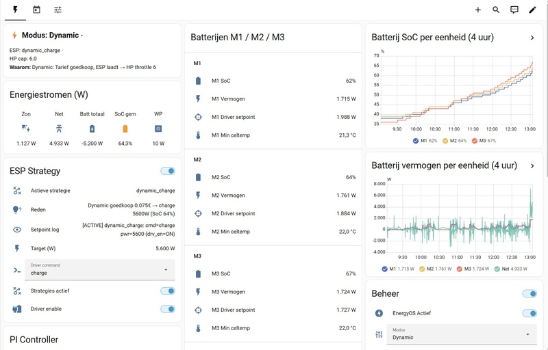 Afbeeldingslocatie: https://tweakers.net/i/ruvGjIszYmjVSQRdvgGJsw2atNk=/800x/filters:strip_icc():strip_exif()/f/image/DGkmSUziQy1FZNEcoP11d5xz.jpg?f=fotoalbum_large