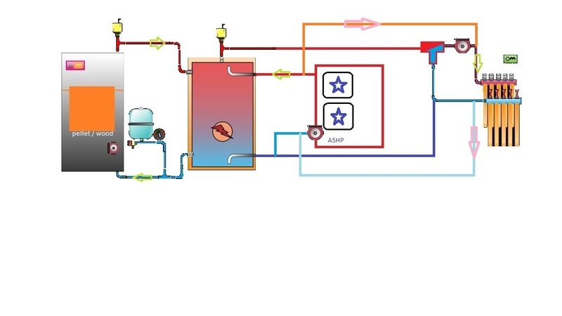 Afbeeldingslocatie: https://tweakers.net/i/rvABnNZXENgJglALLzlSUsi5wt4=/800x/filters:strip_icc():strip_exif()/f/image/c5MYUDqcy0vUjxYbk2UfeRJd.jpg?f=fotoalbum_large