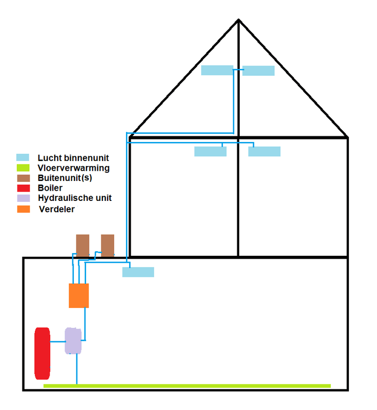 Afbeeldingslocatie: https://tweakers.net/i/rvAyQ5ix-rNmJRQQTIaPF3S-9IY=/x800/filters:strip_exif()/f/image/AoNnRV1qpPqd41Ddk2G43Hez.png?f=fotoalbum_large