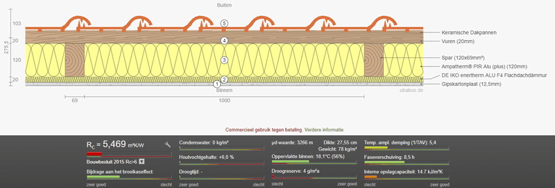 Afbeeldingslocatie: https://tweakers.net/i/rvTRfuyGkexWXGB99kqfBAC4Rfk=/800x/filters:strip_exif()/f/image/5iumpMxNTHkme0quEoFbUlGm.png?f=fotoalbum_large