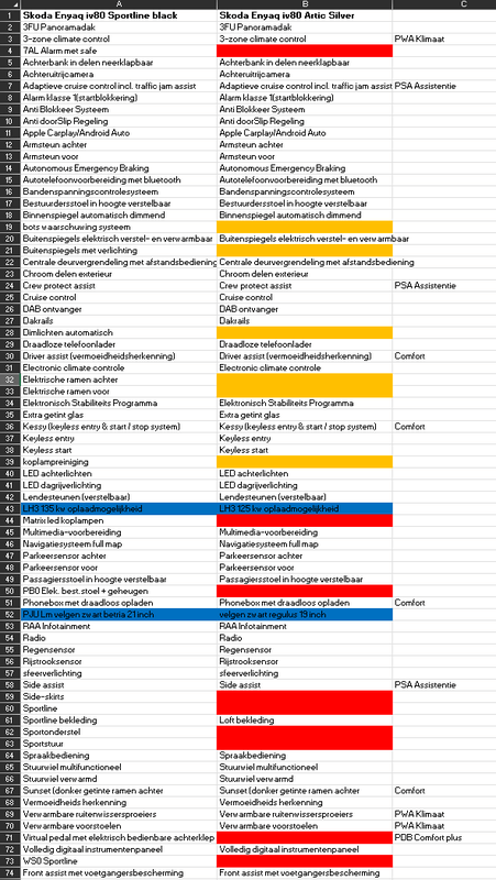 Afbeeldingslocatie: https://tweakers.net/i/rvX5M89niTuvdQGohCzuVSR3fo4=/x800/filters:strip_exif()/f/image/vaRNacQMDjBoI1rljqqYTouA.png?f=fotoalbum_large