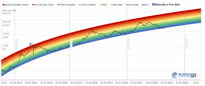 Afbeeldingslocatie: https://tweakers.net/i/rvZ85MWu-4HPm2lbdTY0saxg6Ow=/800x/filters:strip_exif()/f/image/jkDDLEuHAdXAz1FnRJAgPDMz.png?f=fotoalbum_large