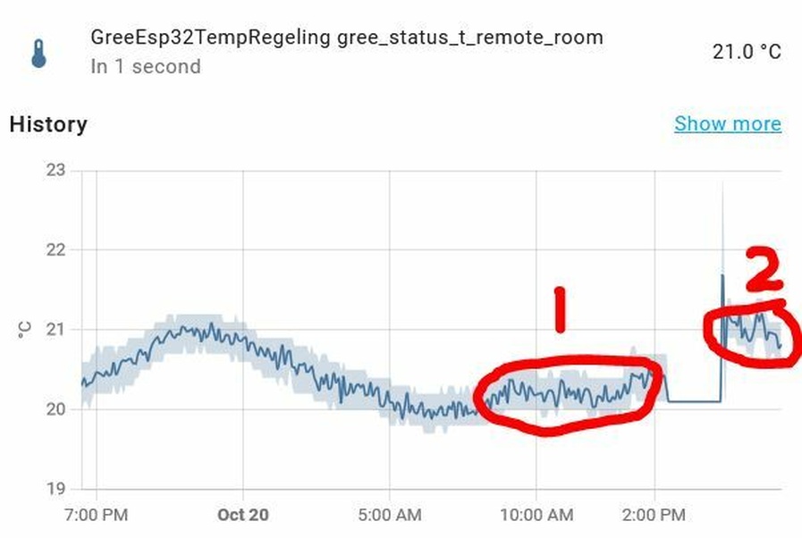 Afbeeldingslocatie: https://tweakers.net/i/rvcbfhDwbEBJdlZZqpz0UDNijMU=/full-fit-in/4920x3264/filters:max_bytes(3145728):no_upscale():strip_icc():fill(white):strip_exif()/f/image/3XoFxQRawqNNian5hmKYKvn9.jpg?f=user_large