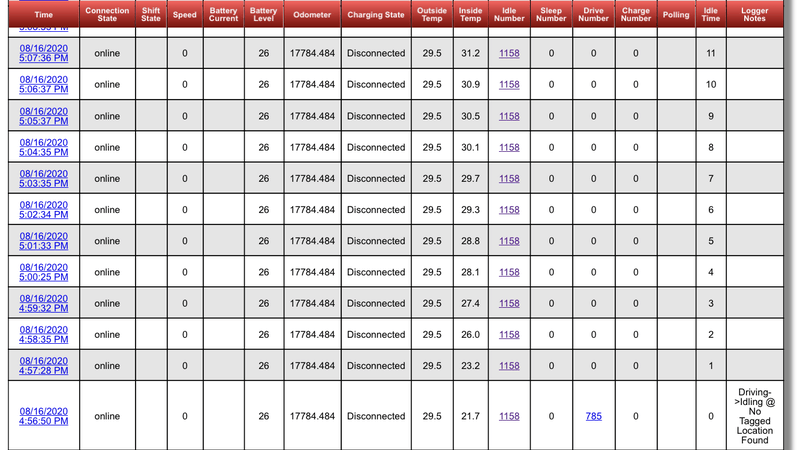 Afbeeldingslocatie: https://tweakers.net/i/rvjABAuMF6bw-ScUMm8ElVYC9Ww=/800x/filters:strip_exif()/f/image/p5zkvonYDySGiAdaL7zoTUaM.png?f=fotoalbum_large