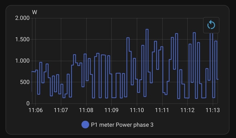 Afbeeldingslocatie: https://tweakers.net/i/rwZYriFSkOIpby4vRHrMuRKkD5Y=/800x/filters:strip_icc():strip_exif()/f/image/QErbt1EGdZ9ChlxgZ6YGVE5U.jpg?f=fotoalbum_large
