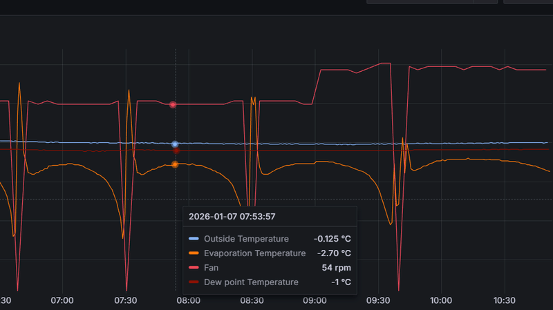 Afbeeldingslocatie: https://tweakers.net/i/rwZqBheUjhWDOShB2uP8ePn0_oo=/800x/filters:strip_exif()/f/image/cudwhfDUcC2Af7o0hoNsTmFV.png?f=fotoalbum_large
