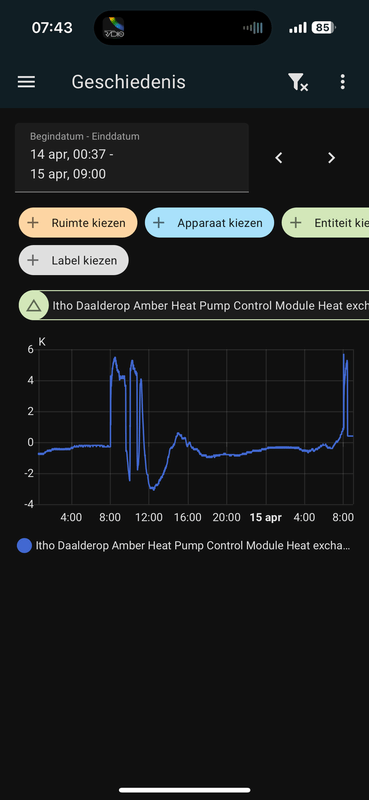 Afbeeldingslocatie: https://tweakers.net/i/rxPezniutZmBK7XbHwpGB4V_lkE=/x800/filters:strip_exif()/f/image/8kifXxFsd5w1XwpM7EcJ6jz9.png?f=fotoalbum_large