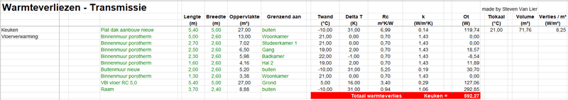 Afbeeldingslocatie: https://tweakers.net/i/rxUuIum_55NvBmMhlhhT9Si5YWI=/800x/filters:strip_exif()/f/image/DYeYfp4i1JC0tjb6y9WDvMc0.png?f=fotoalbum_large