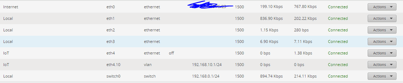 Afbeeldingslocatie: https://tweakers.net/i/rxZ851qEJm_skOLGk1z8WY9XwyY=/800x/filters:strip_exif()/f/image/ykjuqLI5Xiz2tGNuPv1HSOd5.png?f=fotoalbum_large