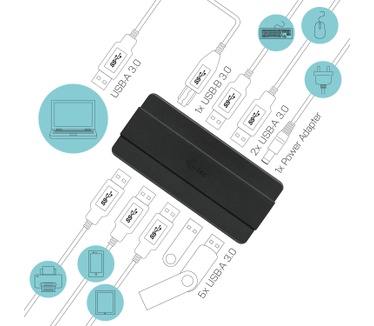 iTEC USB 3.0 Charging HUB