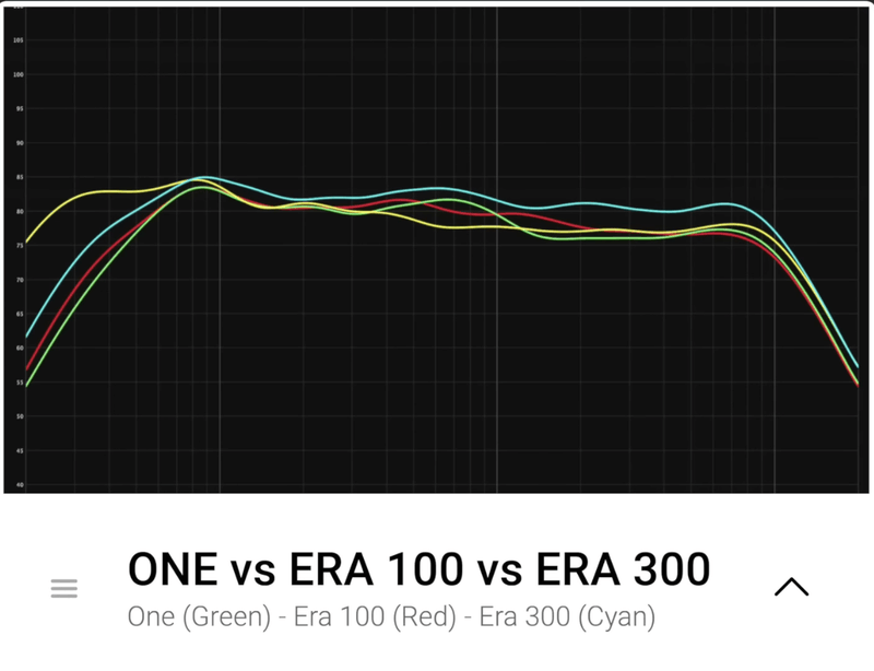 Afbeeldingslocatie: https://tweakers.net/i/ryQ_hKiQRiX-SBPf4d4GFYkvBoU=/800x/filters:strip_exif()/f/image/1Hyt3OPmMDddNZz2VmR3VU0v.png?f=fotoalbum_large