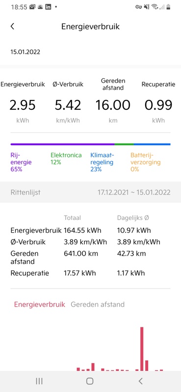 Afbeeldingslocatie: https://tweakers.net/i/ryTew76w_v-kHxcMzWa4o0QcS-o=/x800/filters:strip_icc():strip_exif()/f/image/PDVMDDogTqjLYx1Ik0q094mR.jpg?f=fotoalbum_large