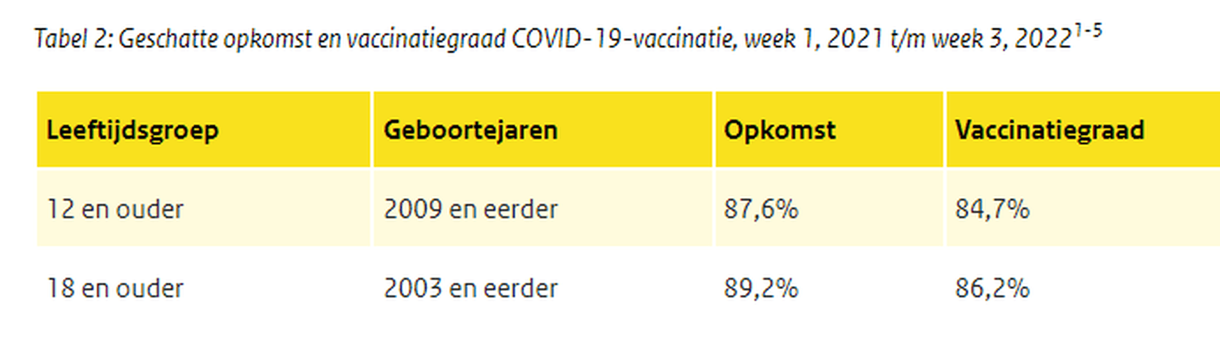 Afbeeldingslocatie: https://tweakers.net/i/ryWkiu2cqD6ViknAJ6YcpVTxp7E=/full-fit-in/4000x4000/filters:no_upscale():fill(white):strip_exif()/f/image/y0Ko5SOFWOyIPmlNOj7dyXN9.png?f=user_large