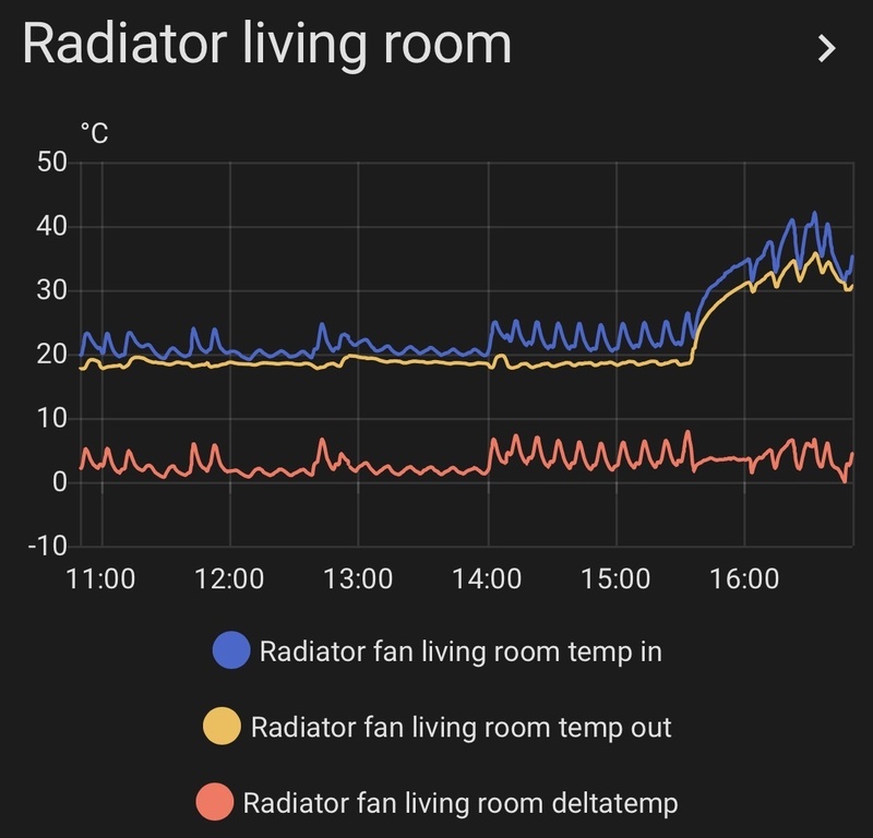 Afbeeldingslocatie: https://tweakers.net/i/rzGetP4F9M9KCvNJ1CS6y2-0cpo=/800x/filters:strip_icc():strip_exif()/f/image/SBwxjDSxsnXBdXLjYfFTvqCT.jpg?f=fotoalbum_large