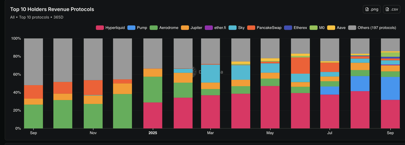 Afbeeldingslocatie: https://tweakers.net/i/rzWLYoczkxaZsmVhcV4hWmordtw=/800x/filters:strip_exif()/f/image/DeXmCpLy8N9J7E5lxmqyPTMw.png?f=fotoalbum_large
