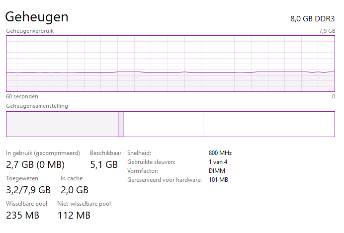 Afbeeldingslocatie: https://tweakers.net/i/rz_CdD4vzd6cUwo7b4CEtj3eFXw=/full-fit-in/4000x4000/filters:no_upscale():fill(white):strip_exif()/f/image/rKm7yk5v30U8gwzraLf56lST.png?f=user_large