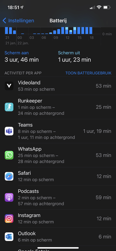Afbeeldingslocatie: https://tweakers.net/i/rzgZMaGO7ykj4aC5A60dzHDYvSw=/x800/filters:strip_exif()/f/image/qtKUKpzWV9M0TQity7kw7BjN.png?f=fotoalbum_large