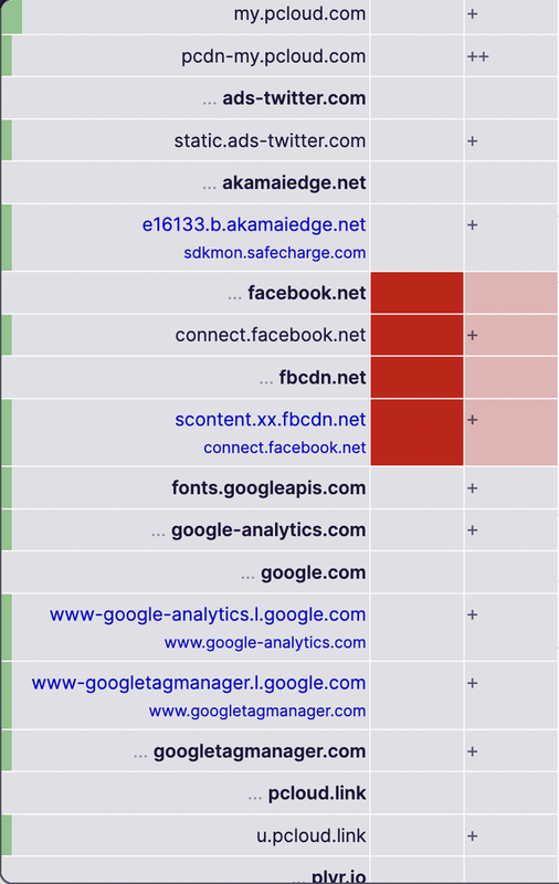 Afbeeldingslocatie: https://tweakers.net/i/rzvEjtqczemQyXybbZtC7mNCw_c=/x800/filters:strip_exif()/f/image/pKJVbbLzpMb7BSGsoAFUtIWA.png?f=fotoalbum_large