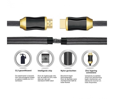 Allteq HDMI kabel - premium High Speed - Goud, Zwart
