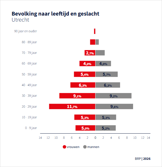 Afbeeldingslocatie: https://tweakers.net/i/s-_DEblGr9Ddy2A8nPBVTDGZhQ4=/fit-in/4000x4000/filters:no_upscale():strip_exif()/f/image/9ORaxCTCb5NLYere6THagCSM.png?f=user_large
