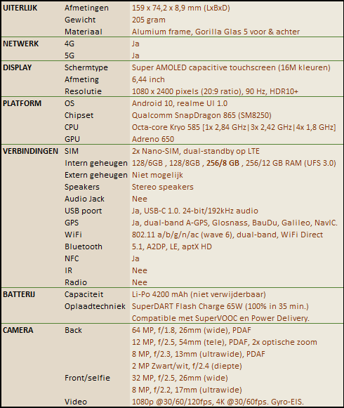 https://tweakers.net/i/s-dMlYfc-l5gStDGjjR3nY_ekcA=/full-fit-in/4000x4000/filters:no_upscale():fill(white):strip_exif()/f/image/ilbYEChOH0fErlaL6OOUWCBD.png?f=user_large