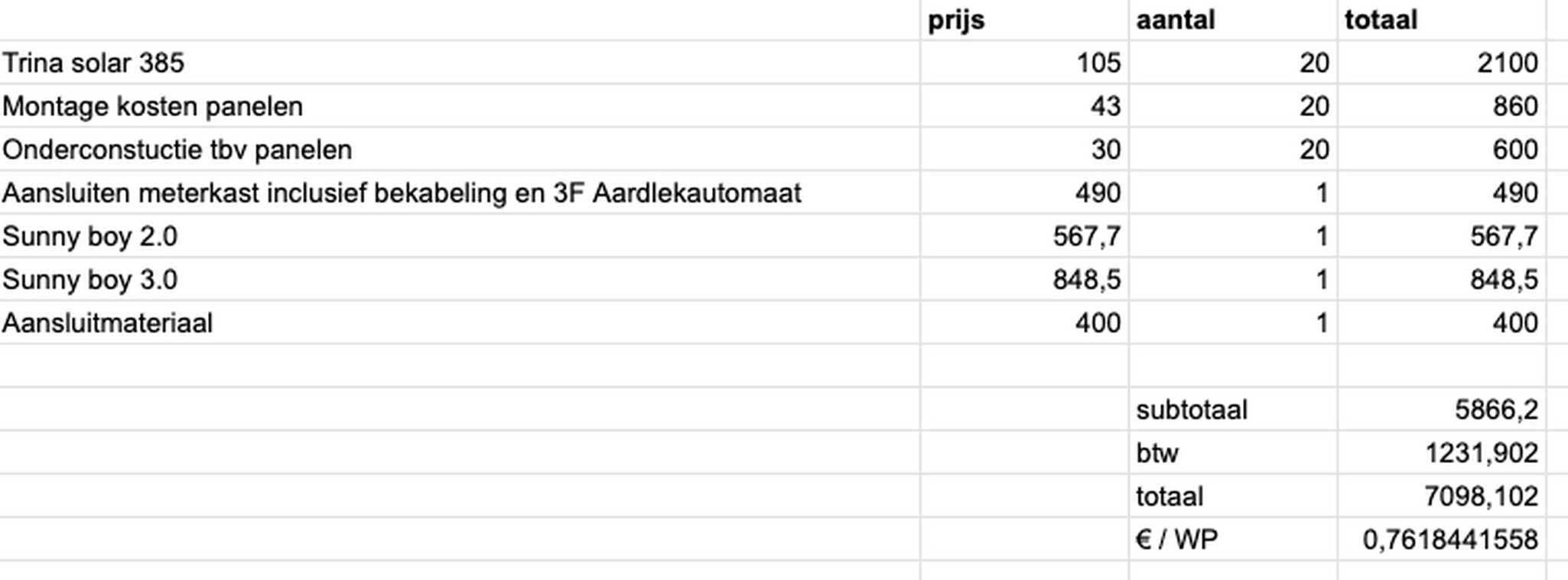 Afbeeldingslocatie: https://tweakers.net/i/s-vrTWOaDqQAkfoUvMQVNdxFPNk=/full-fit-in/4000x4000/filters:no_upscale():fill(white):strip_exif()/f/image/i87D44IIEiIECiJvZDICrfcH.png?f=user_large