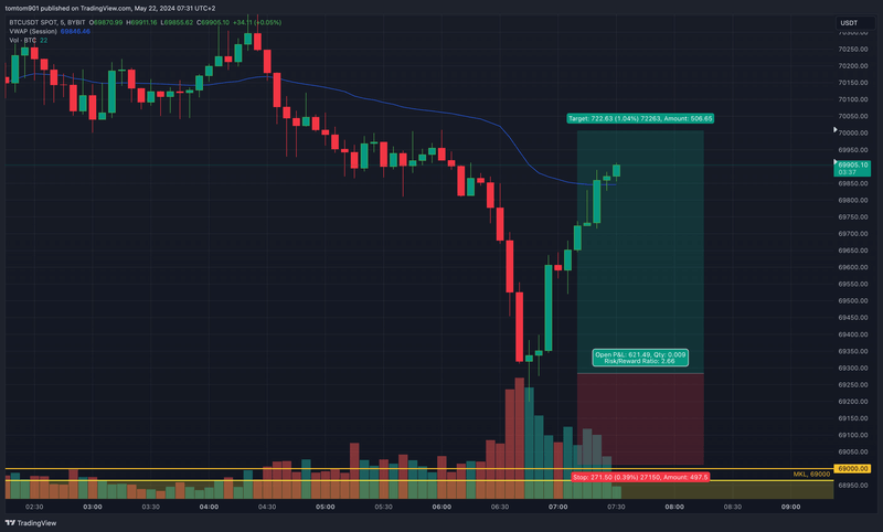 Afbeeldingslocatie: https://tweakers.net/i/s0AUawWnOgj9Khm4aWsKQgSfP2A=/800x/filters:strip_exif()/f/image/x7cFAOSURYHNkxSM4ooC2xGY.png?f=fotoalbum_large