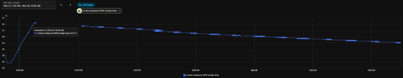 Afbeeldingslocatie: https://tweakers.net/i/s0e4tZU_NFCLAw11yB1ygTPSLEQ=/800x/filters:strip_exif()/f/image/wxWOWX5Ov1zEGKxwPce4xVcM.png?f=fotoalbum_large