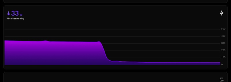 Afbeeldingslocatie: https://tweakers.net/i/s0o-ajk9ySMrek8IWMfDJQzEEU4=/800x/filters:strip_icc():strip_exif()/f/image/hSPLBgx6YKQaXqUq8FjpS8YW.jpg?f=fotoalbum_large