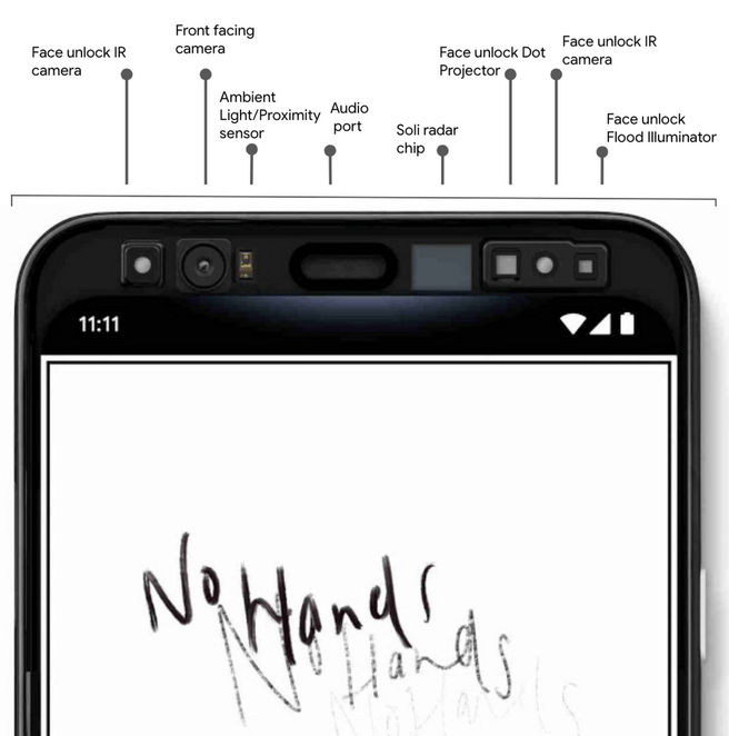 Google Pixel 4 met Soli-radar