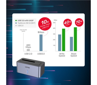 Unitek S1304A