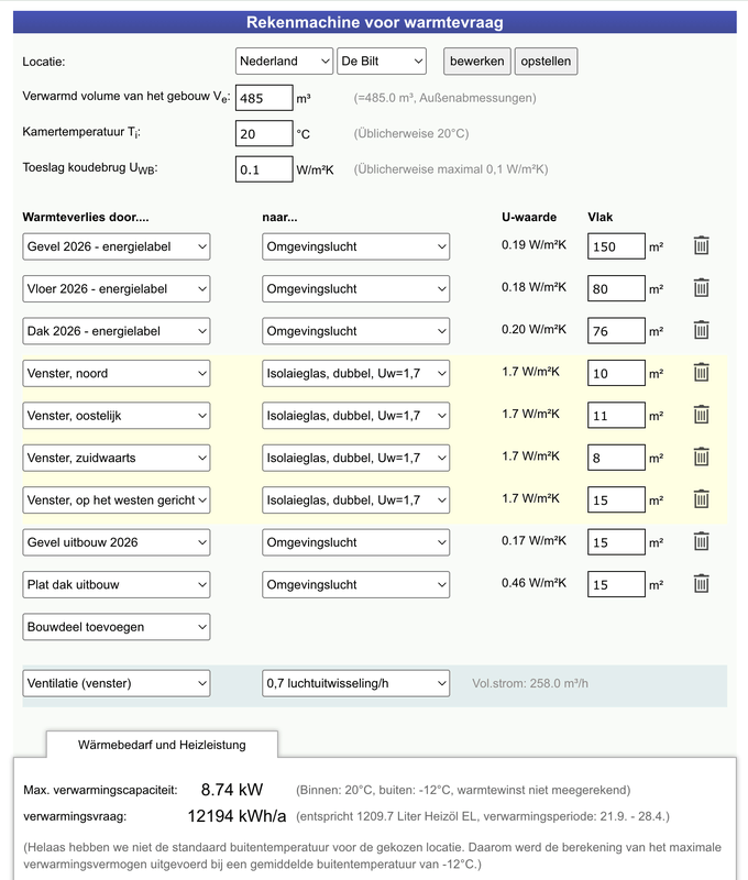 Afbeeldingslocatie: https://tweakers.net/i/s2Ea47qQhpO40qAdIBQkICAGxCw=/x800/filters:strip_exif()/f/image/pHZKUi9Orw0y2Fv2r7cqaYAM.png?f=fotoalbum_large