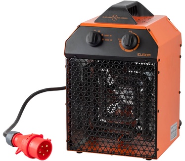 Eurom EK Delta 5000
