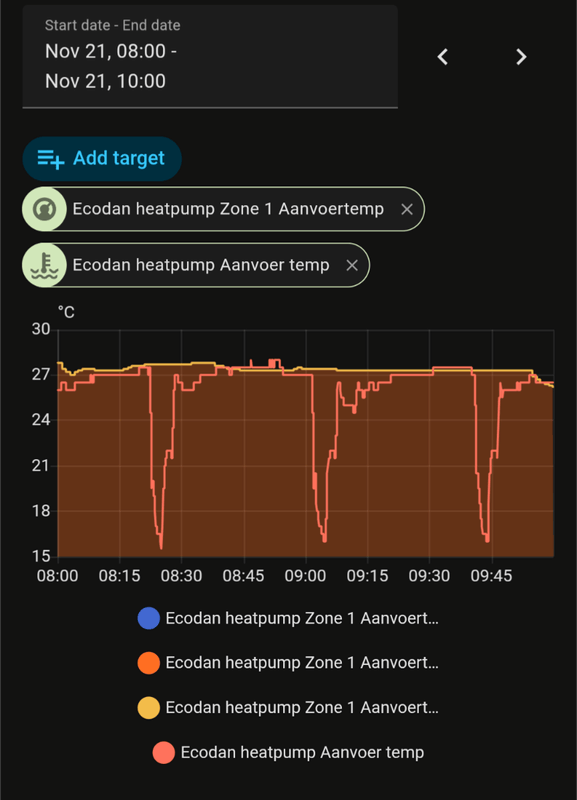 Afbeeldingslocatie: https://tweakers.net/i/s2bXxr468UpPCXy1JdoCN3CIZb8=/x800/filters:strip_exif()/f/image/udfyxLhNrVOldvMkcPf6THNK.png?f=fotoalbum_large