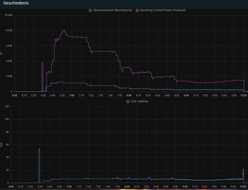 Afbeeldingslocatie: https://tweakers.net/i/s2qvDPRsF-xrWRAF-cB5u6M3orA=/800x/filters:strip_icc():strip_exif()/f/image/ruAxl7h3aifNpj29HrjnUq02.jpg?f=fotoalbum_large