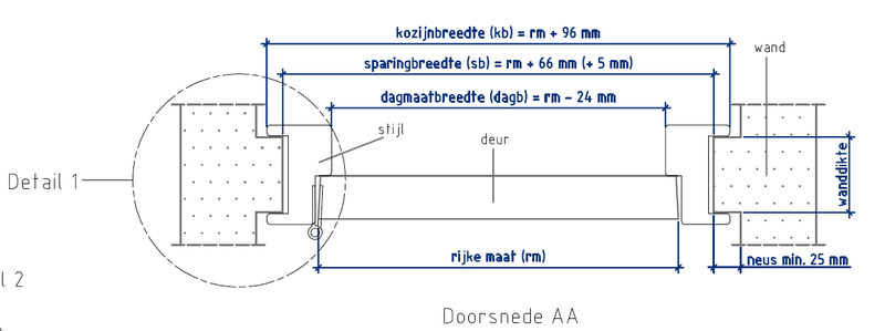 Afbeeldingslocatie: https://tweakers.net/i/s34DKt_oXjHfs1hEMzGasD3Uc-U=/800x/filters:strip_exif()/f/image/Ct2IGii3Jsappl4vweqkoaXx.png?f=fotoalbum_large