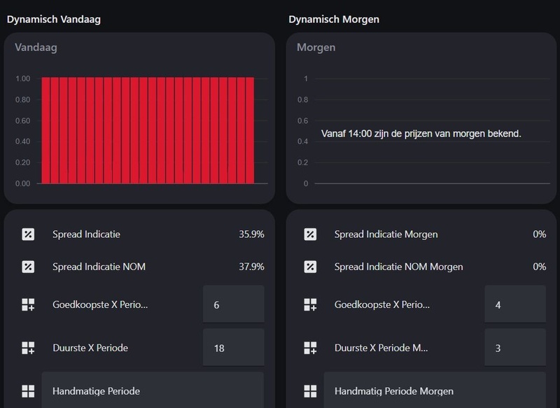 Afbeeldingslocatie: https://tweakers.net/i/s3uUvnIRog9RkQFLCOxNUFgNkRo=/800x/filters:strip_icc():strip_exif()/f/image/ICPfwSmzsi808i15KsoBDrkb.jpg?f=fotoalbum_large
