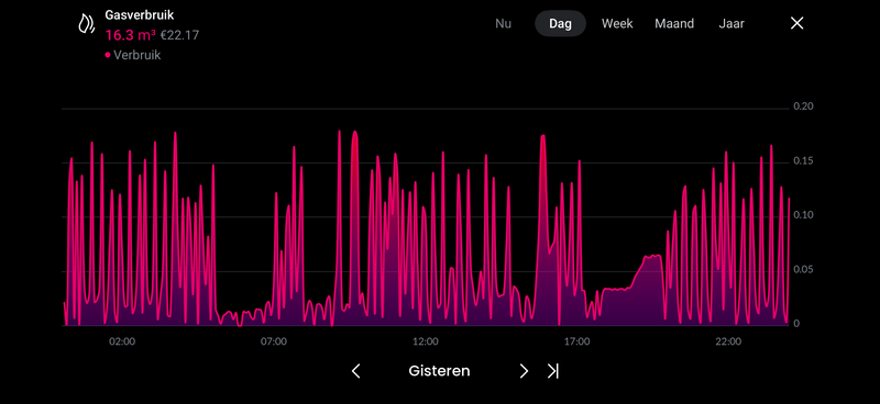 Afbeeldingslocatie: https://tweakers.net/i/s4IzLWCXI2ANBdZfMaWSna0fuSM=/800x/filters:strip_exif()/f/image/4yYwgKdJ8mIl23e6c2NtDaRk.png?f=fotoalbum_large