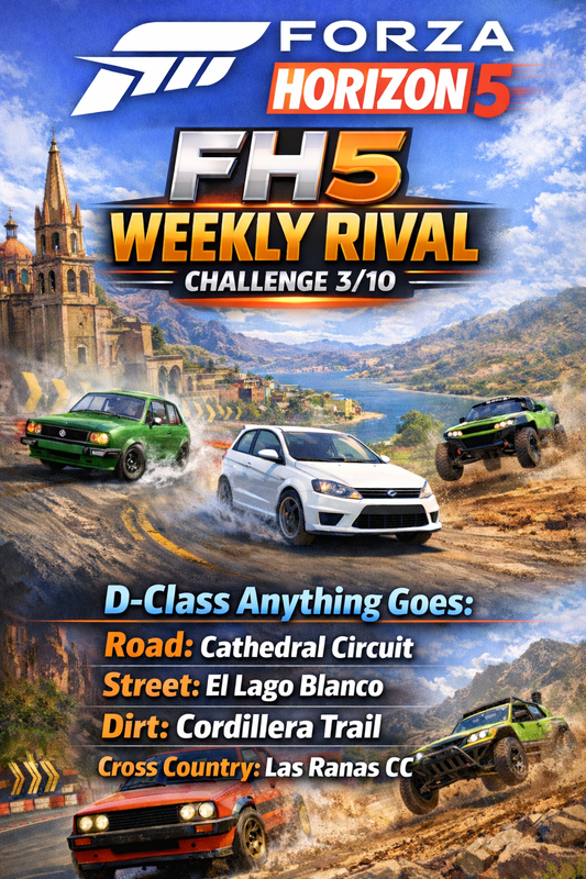 Afbeeldingslocatie: https://tweakers.net/i/s4SwncMEmCXvzuL0bYvV8qaduiM=/x800/filters:strip_exif()/f/image/iw963BU2gu1OCBvQm0yAFO3q.png?f=fotoalbum_large