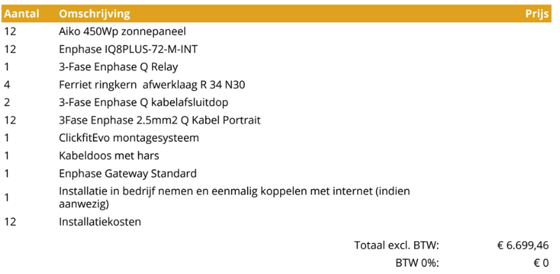 Afbeeldingslocatie: https://tweakers.net/i/s5chIG_ahXQCLZbY1apYEEvexU0=/800x/filters:strip_exif()/f/image/z5sF4acZONTtFkvZLUwPrU4Z.png?f=fotoalbum_large