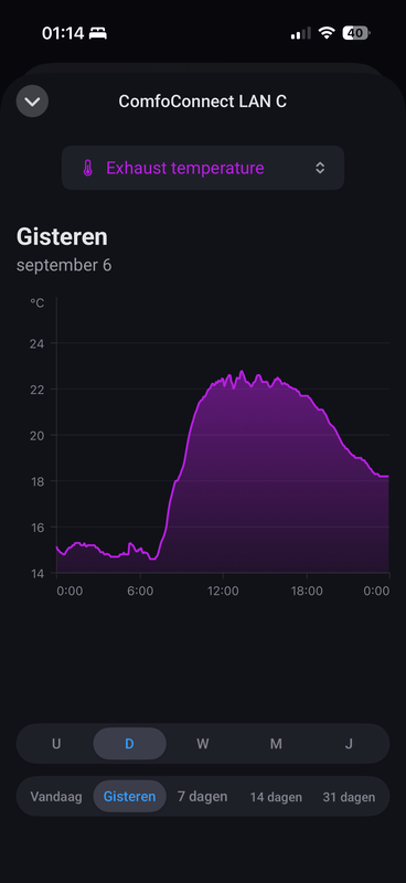 Afbeeldingslocatie: https://tweakers.net/i/s6EvvtXIPGCzRnZC7mkbPrFebJM=/x800/filters:strip_exif()/f/image/569wf9RFWUmowBqyT01Vdvml.png?f=fotoalbum_large