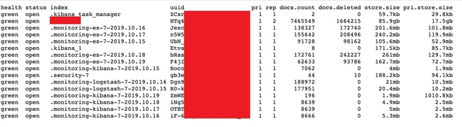 Datalek Adobe CC okt 2019