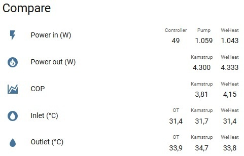 Afbeeldingslocatie: https://tweakers.net/i/s7pmMc2yKBsO1BCRjpNjE3pWiJ8=/fit-in/4920x3264/filters:max_bytes(3145728):no_upscale():strip_icc():strip_exif()/f/image/YDlUlQr1djHMksAdnhRYTwZ4.jpg?f=user_large