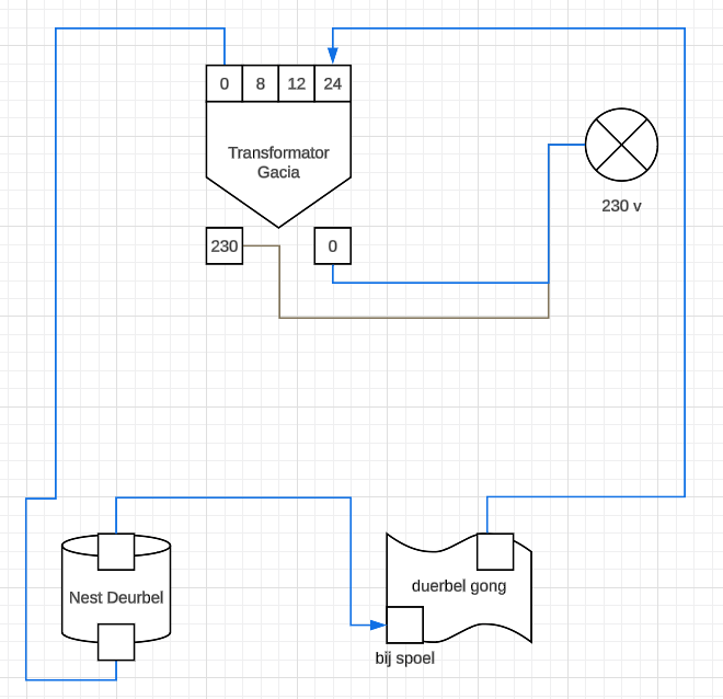Afbeeldingslocatie: https://tweakers.net/i/s7qdmiVzjR-o1BKY8KCdnoZxV30=/fit-in/4000x4000/filters:no_upscale():strip_exif()/f/image/n35qJpU6SGshIRRlnfKChqWg.png?f=user_large