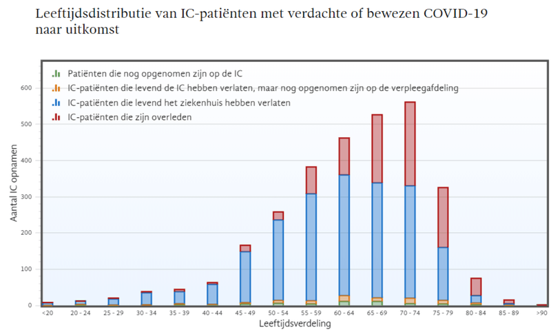 Afbeeldingslocatie: https://tweakers.net/i/s89NJywRQtNQcHZqV-OZiV_5XqA=/800x/filters:strip_exif()/f/image/1mmepw2Et3Xl3EuIhL19udez.png?f=fotoalbum_large