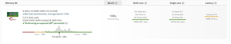 Afbeeldingslocatie: https://tweakers.net/i/s8MACZCljuJe5ykdlcDgnMOsZVc=/800x/filters:strip_icc():strip_exif()/f/image/ZS3a8LHDhOrigqmeuzk87UFi.jpg?f=fotoalbum_large