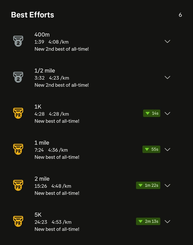 Afbeeldingslocatie: https://tweakers.net/i/s8NFR279m5_D1mgJLzv136Mp0Ys=/x800/filters:strip_exif()/f/image/bZFsPlGfpdrhp3hlppV0E4Wo.png?f=fotoalbum_large