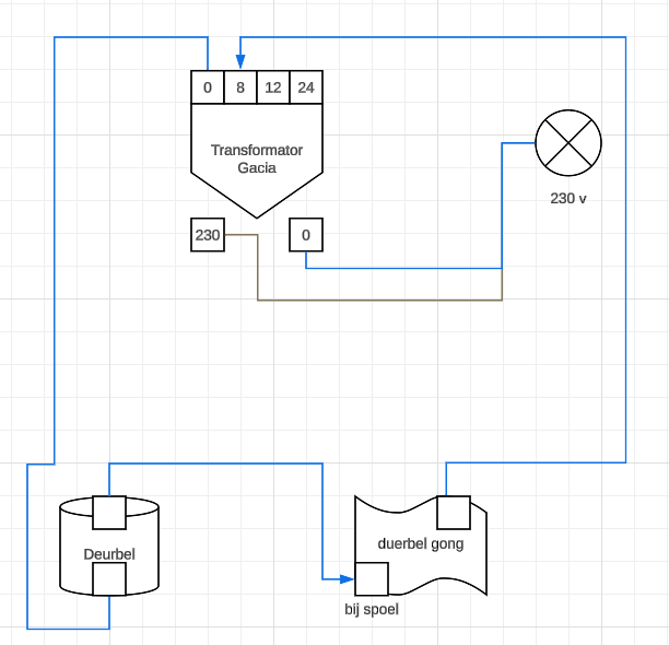 Afbeeldingslocatie: https://tweakers.net/i/s8Sf0MbWrc6NH67PwrG-8z4b3hM=/fit-in/4000x4000/filters:no_upscale():strip_exif()/f/image/HgEbbQ42QCq9HaU1kNrh2iR4.png?f=user_large