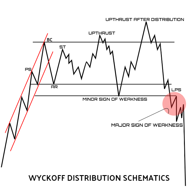 Afbeeldingslocatie: https://tweakers.net/i/s8lUO2r_ZJbSklfMQjGVOhKcQzk=/full-fit-in/4000x4000/filters:no_upscale():strip_exif()/f/image/Jc6wXvWxyvO2v0jtRabw1W2Z.png?f=user_large