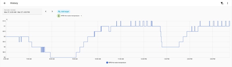Afbeeldingslocatie: https://tweakers.net/i/s8mao2bqbYg65GXOSnds6uB-M-E=/800x/filters:strip_icc():strip_exif()/f/image/WM0e9oP6VUpSlOeTW8wukWgV.jpg?f=fotoalbum_large